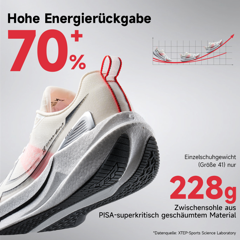 Xtep 2000 km 5.0 Scarpe da cor - Men'S Xtep Shoes recensione e prezzo